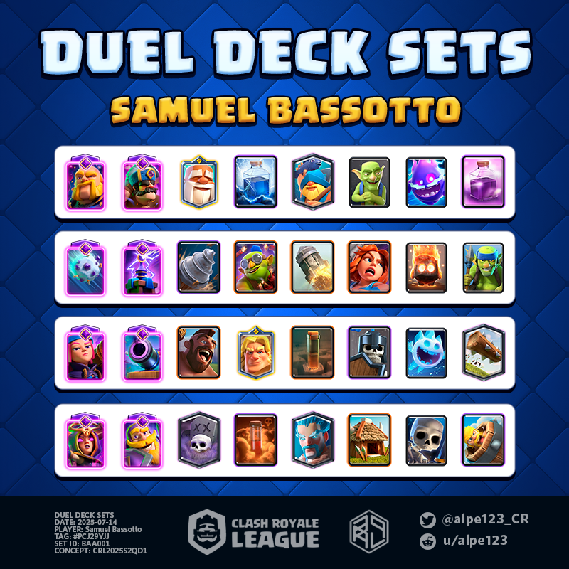 Duel Deck Set BAA001