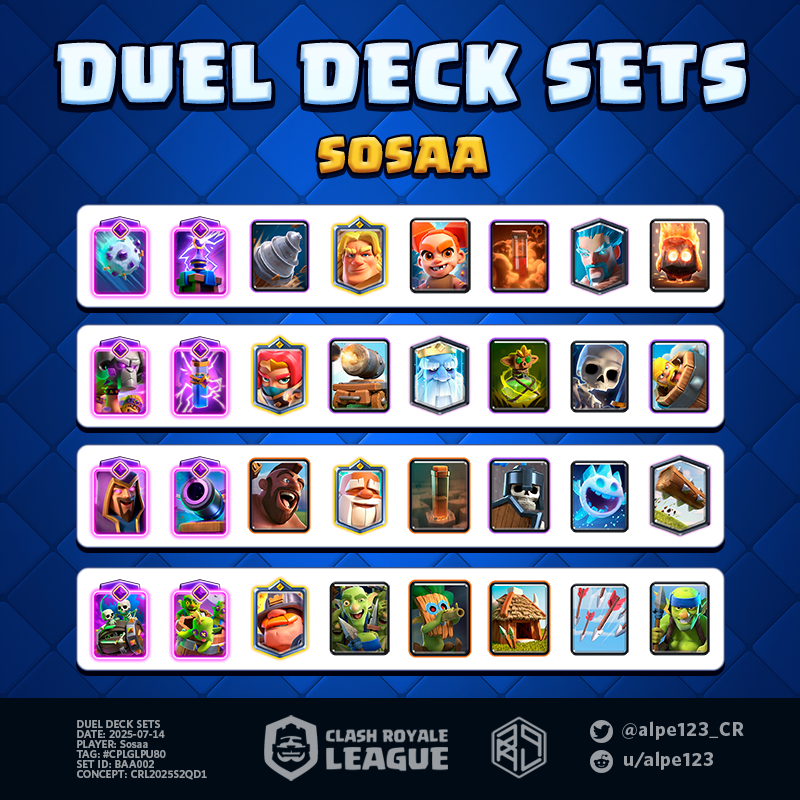 Duel Deck Set BAA002