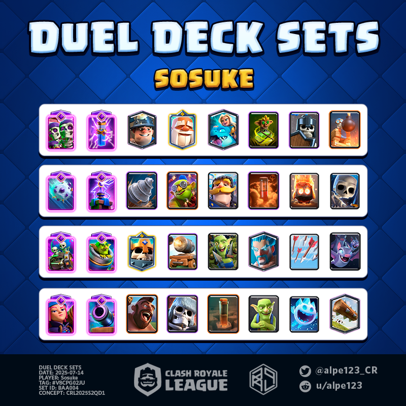 Duel Deck Set BAA004