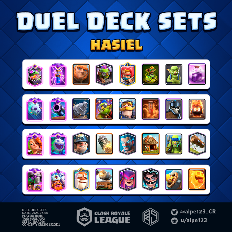 Duel Deck Set BAA006