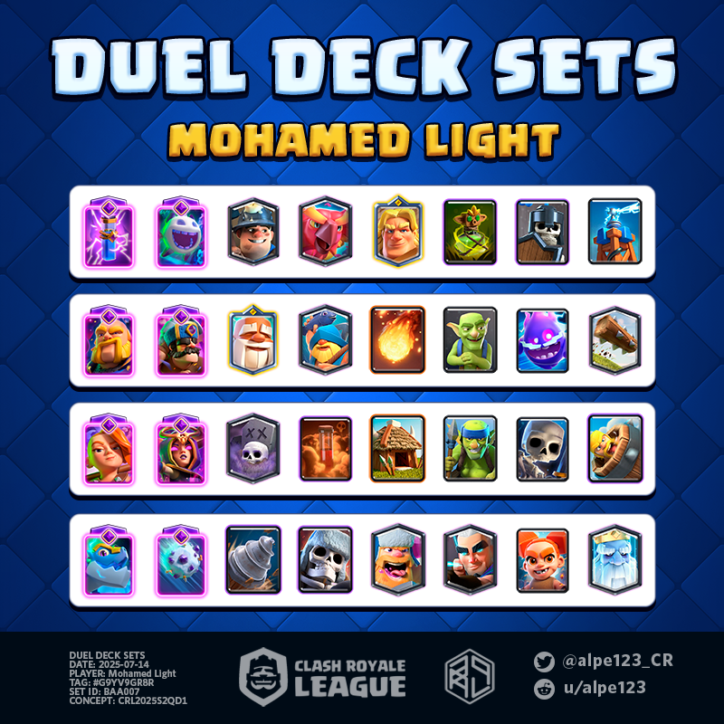 Duel Deck Set BAA007