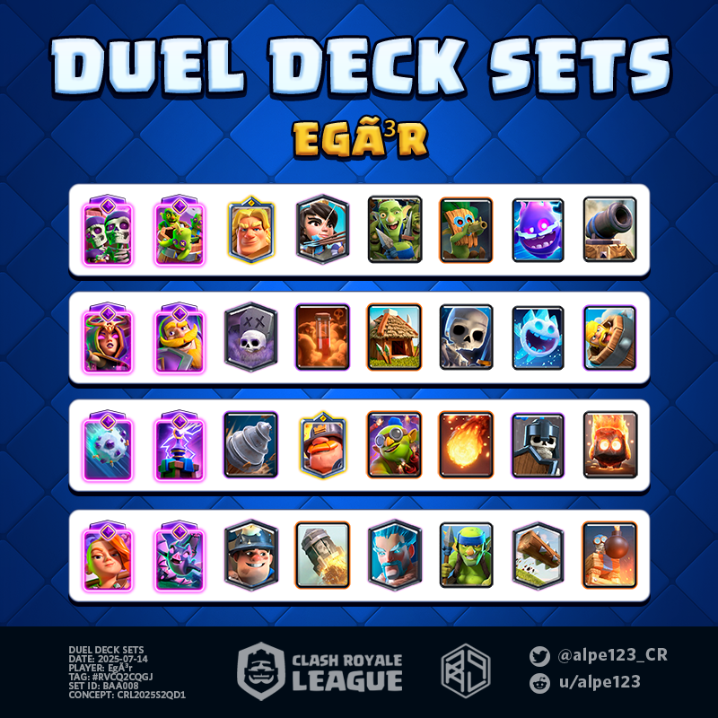 Duel Deck Set BAA008