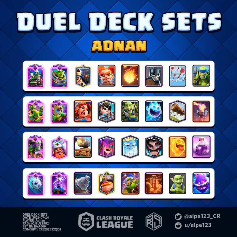 Duel Deck Set BAA009