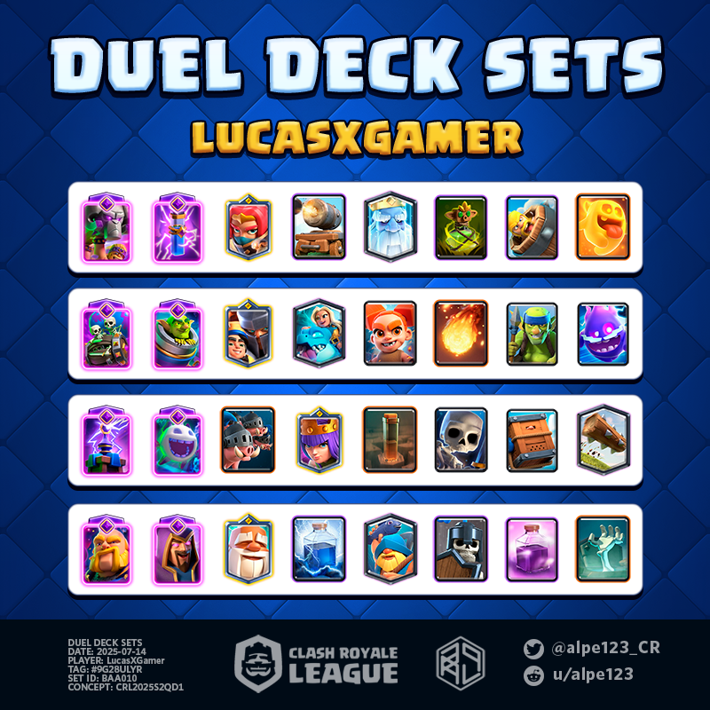 Duel Deck Set BAA010
