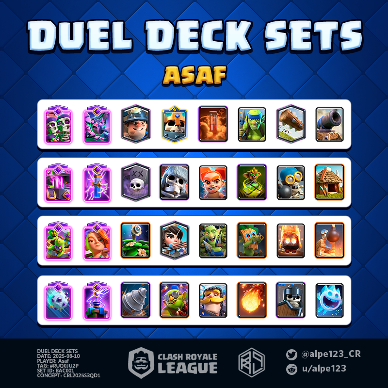 Duel Deck Set BAC001