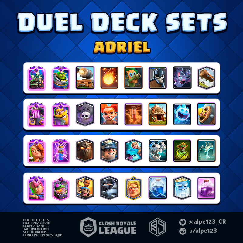 Duel Deck Set BAC005