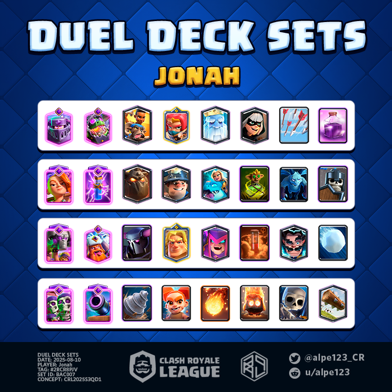 Duel Deck Set BAC007