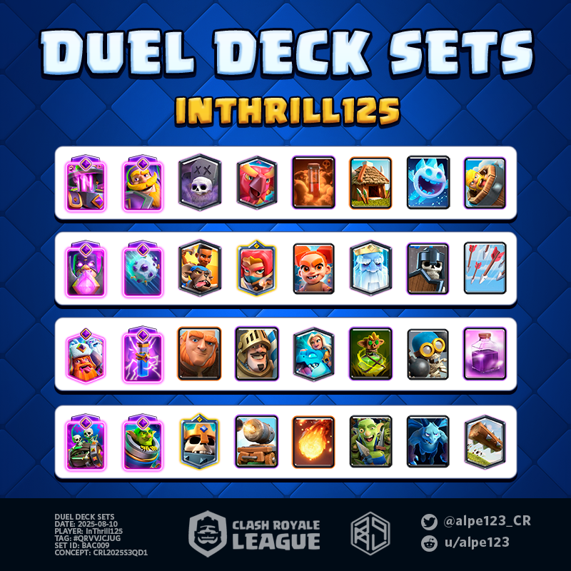 Duel Deck Set BAC009
