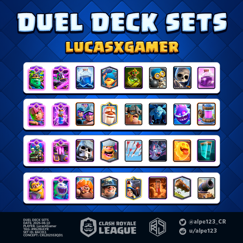 Duel Deck Set BAC011
