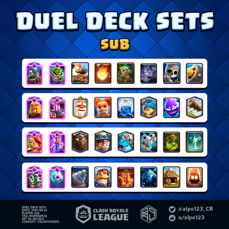 Duel Deck Set BAC015