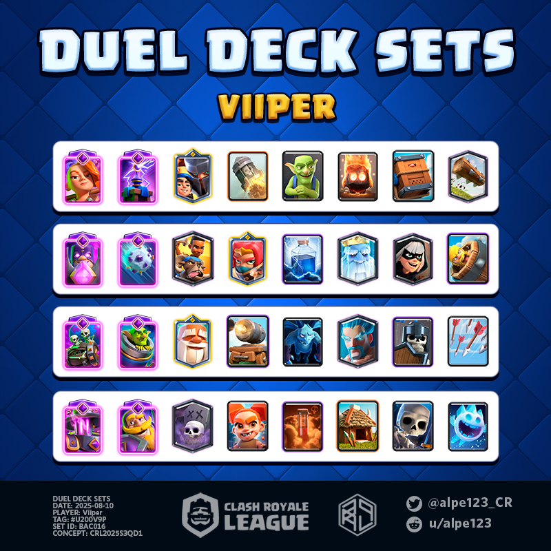 Duel Deck Set BAC016