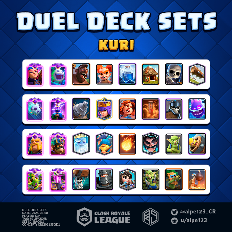 Duel Deck Set BAC017