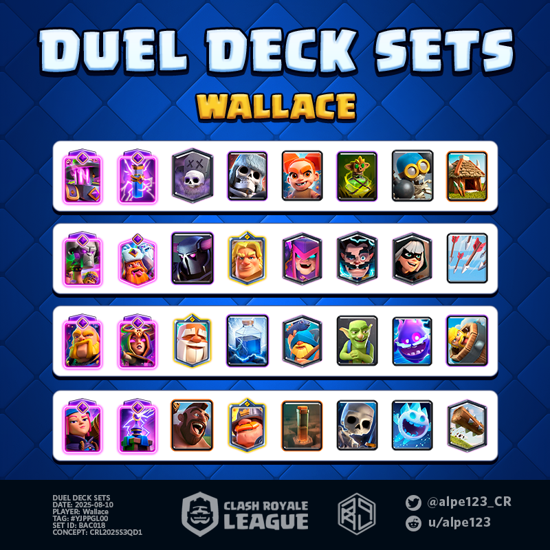 Duel Deck Set BAC018
