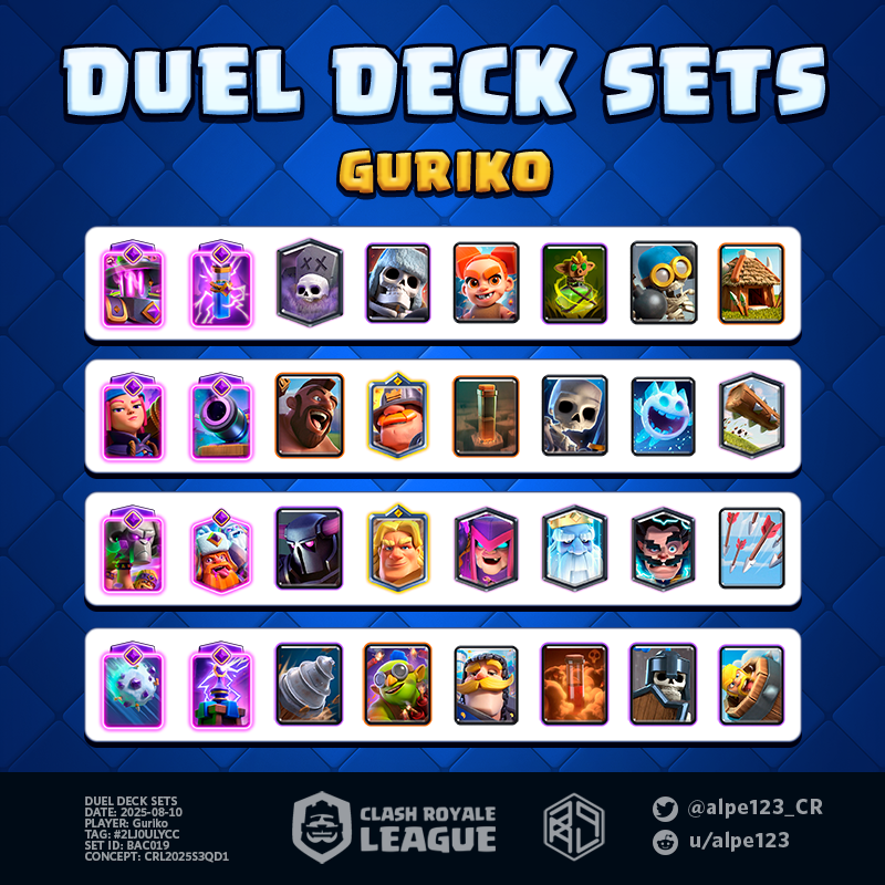 Duel Deck Set BAC019