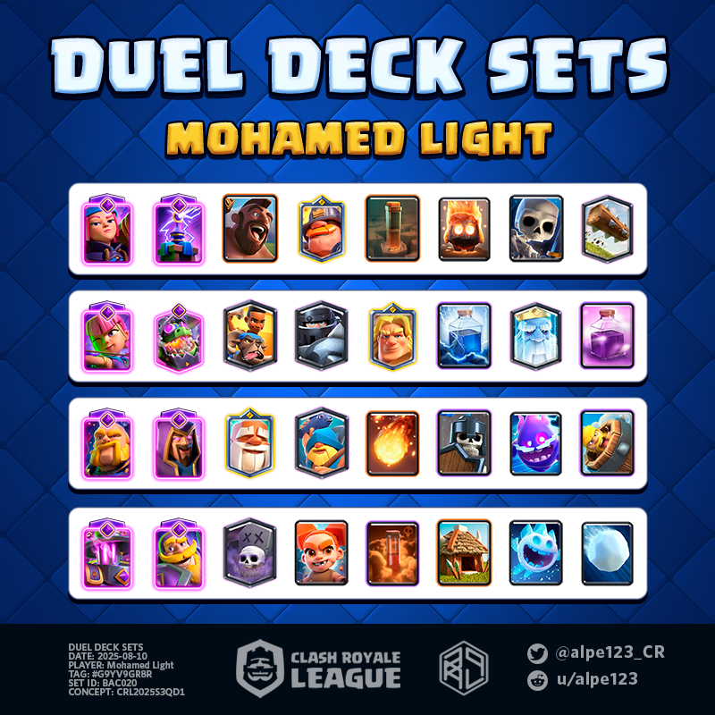 Duel Deck Set BAC020