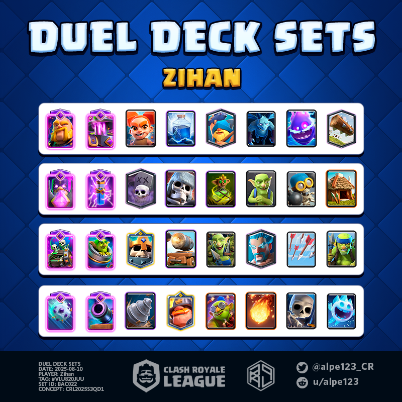 Duel Deck Set BAC022