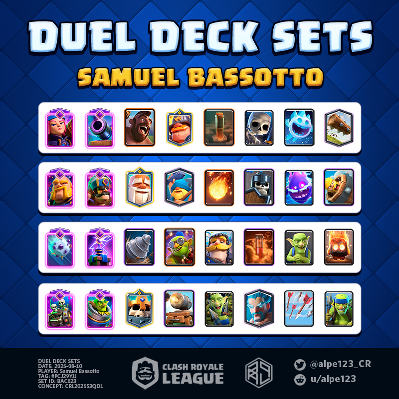 Duel Deck Set BAC023