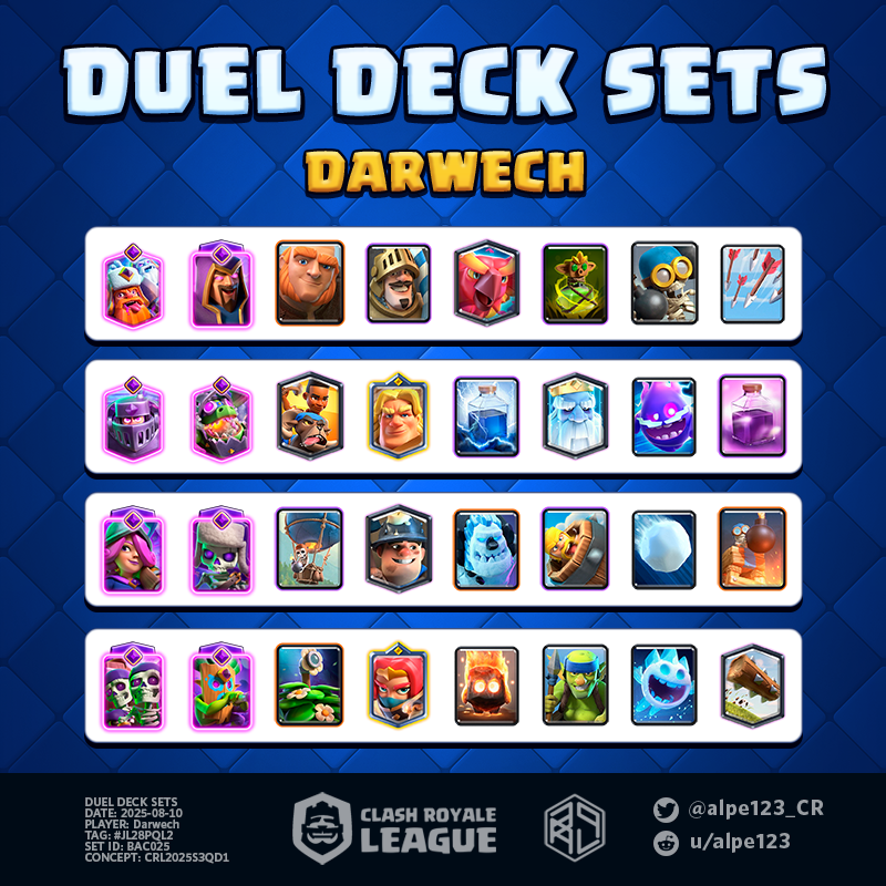 Duel Deck Set BAC025