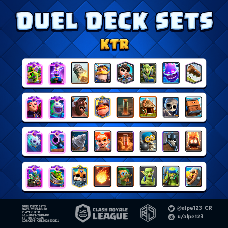 Duel Deck Set BAC026