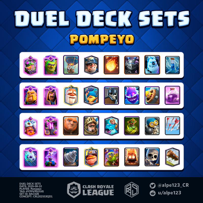 Duel Deck Set BAC028