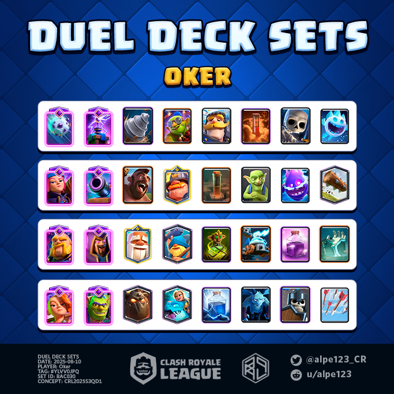 Duel Deck Set BAC030