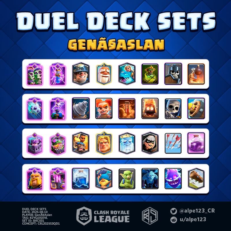 Duel Deck Set BAC031