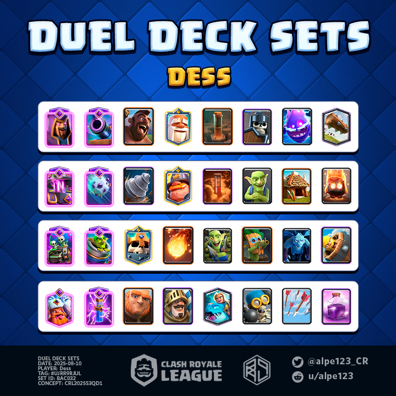 Duel Deck Set BAC032