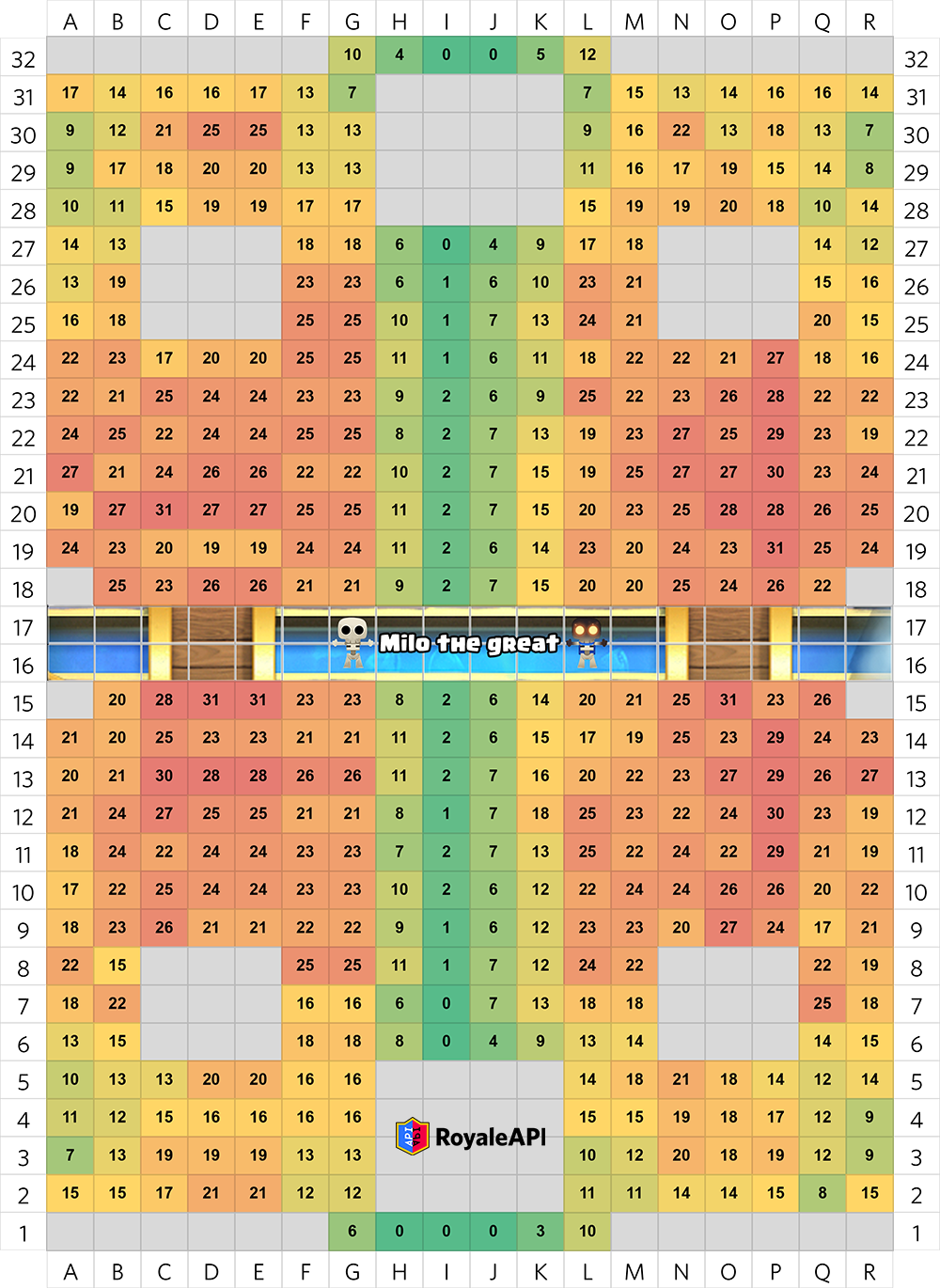 Labeled tile heatmap of hits