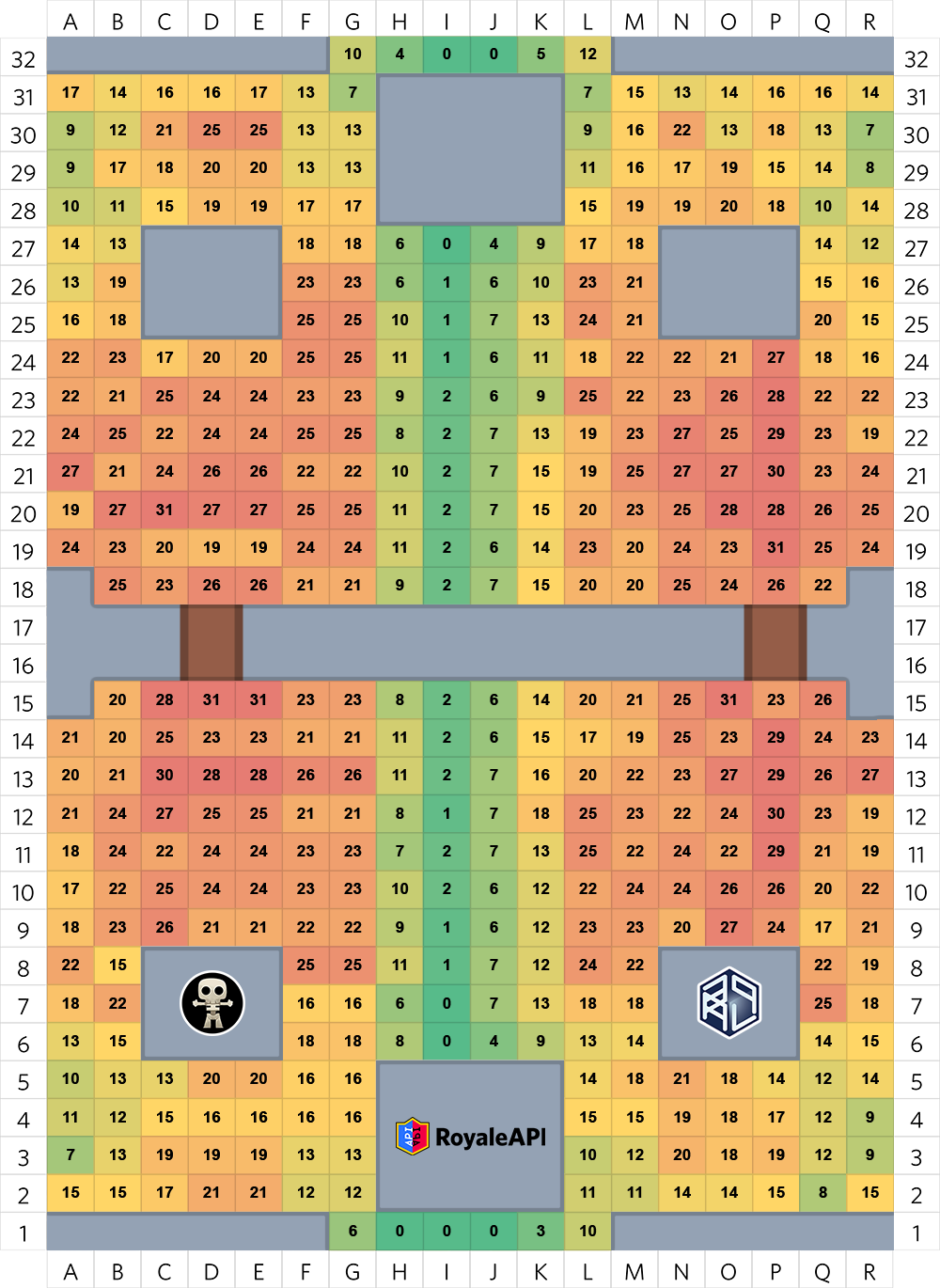 Heatmap of troop hits per tile