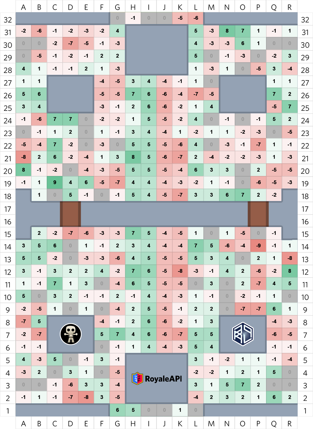 Heatmap of troop hits per tile based on inversion asymmetry