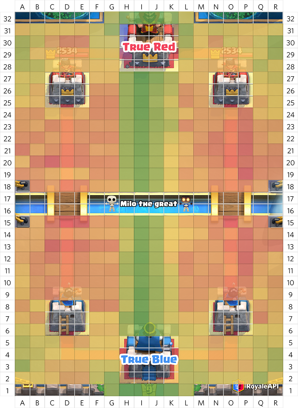 (Asset size placeholder) Unlabeled tile heatmap of damage