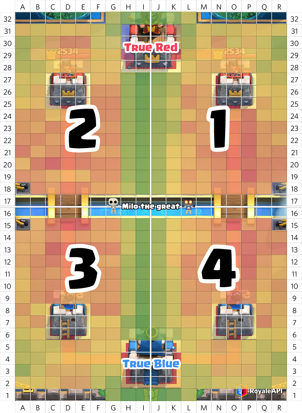 Skarmy Damage Heatmap labelled damage - quadrants