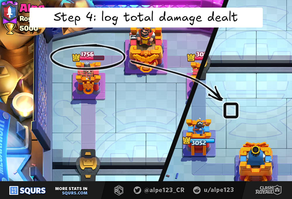Skeleton Army Methodology - Step 4 - Log total damage dealt