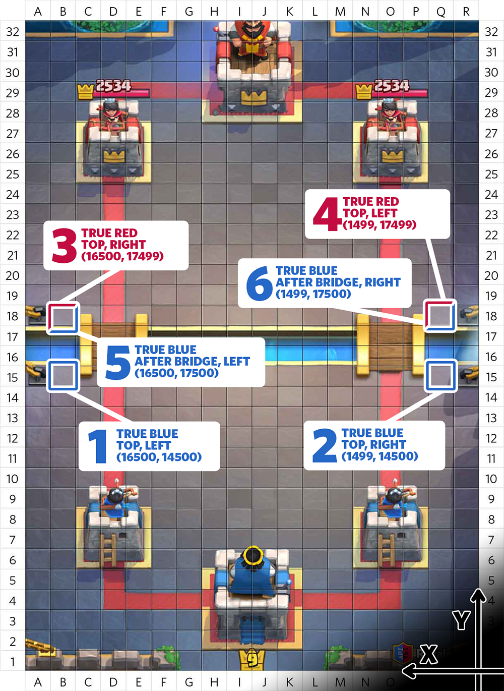 TBTR Tile Coordinates