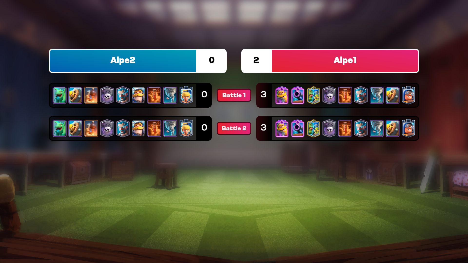 Overlay Results Basic 2B