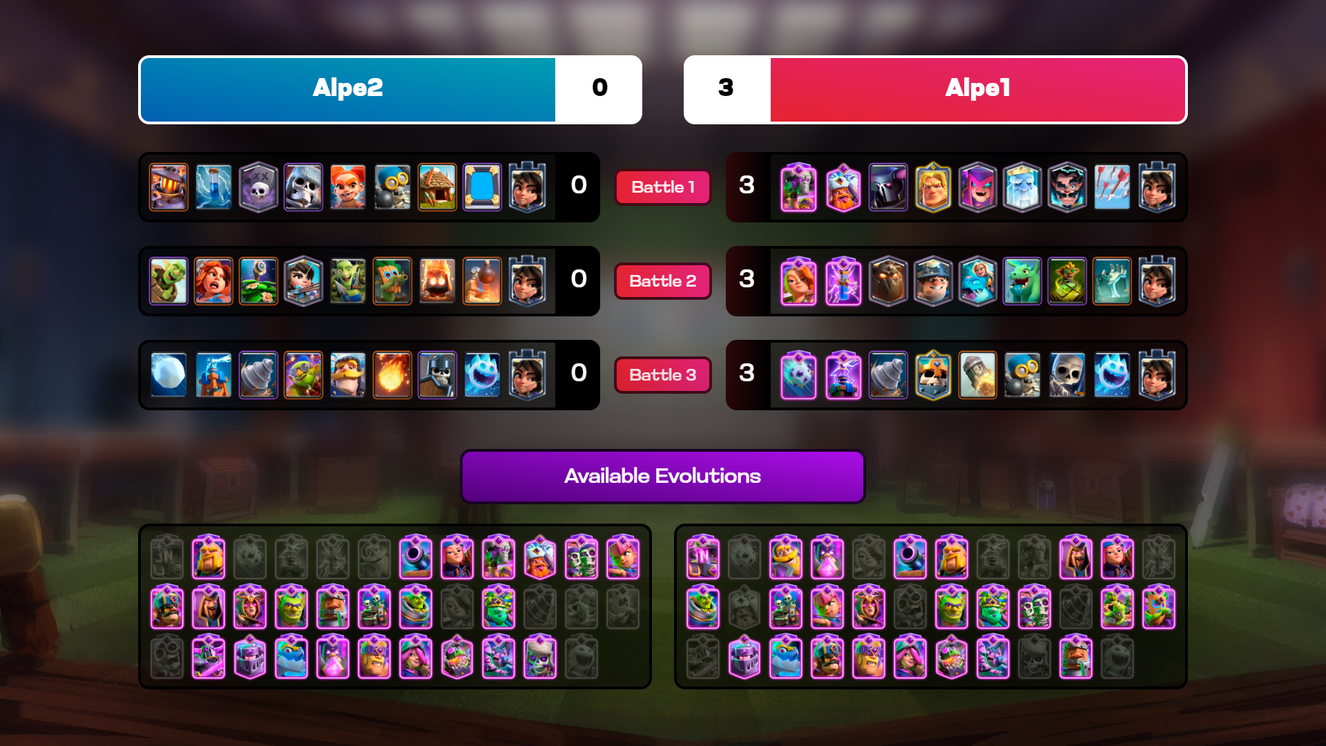 Overlay Results Evolutions 3B