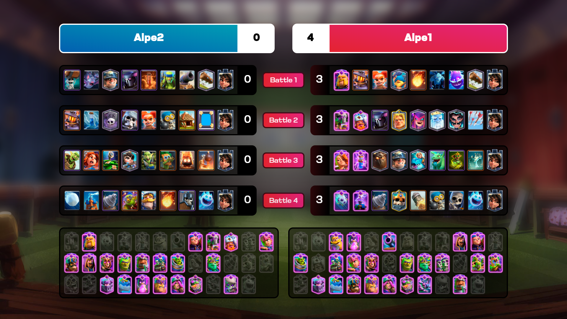 Overlay Results Evolutions 4B