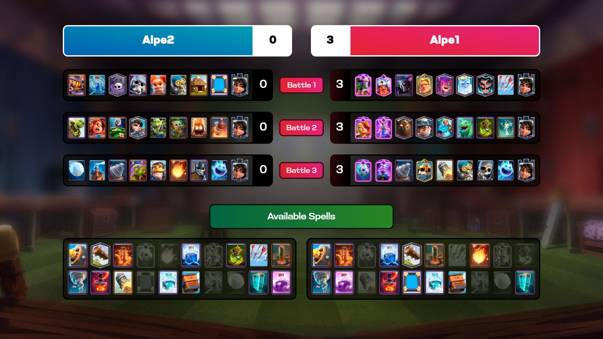 Overlay Results Spells 3B