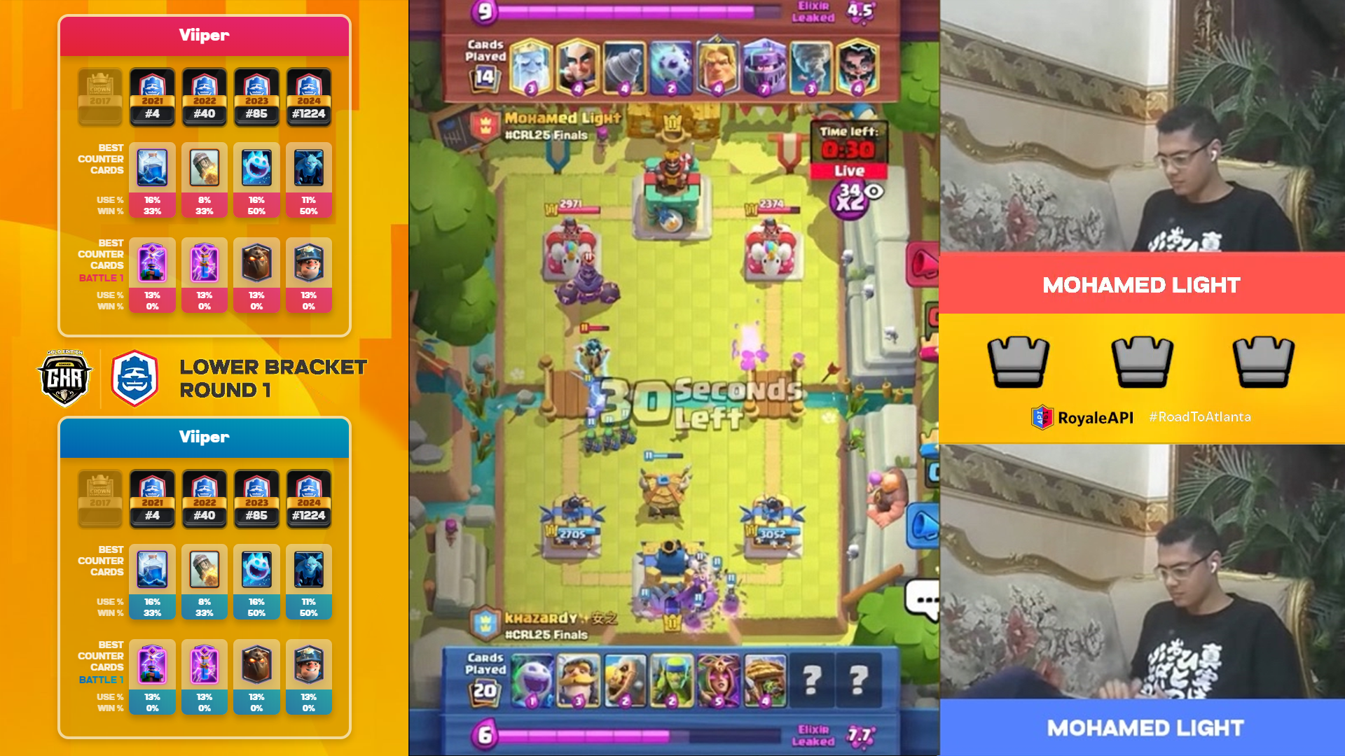 Overlay Sample Counters