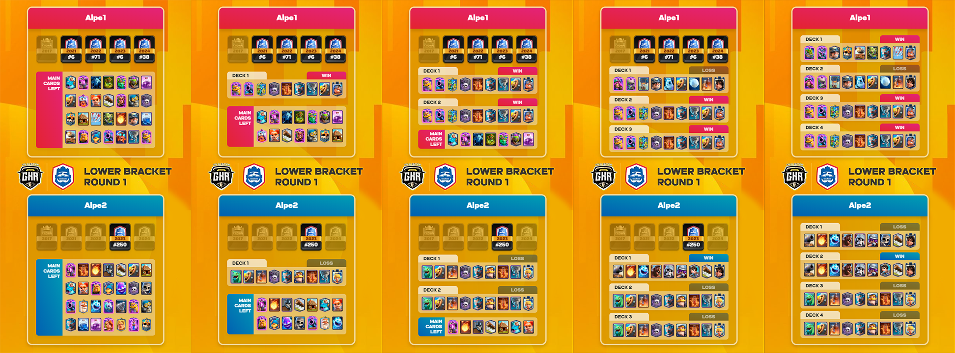 Overlay Sample Duel XB