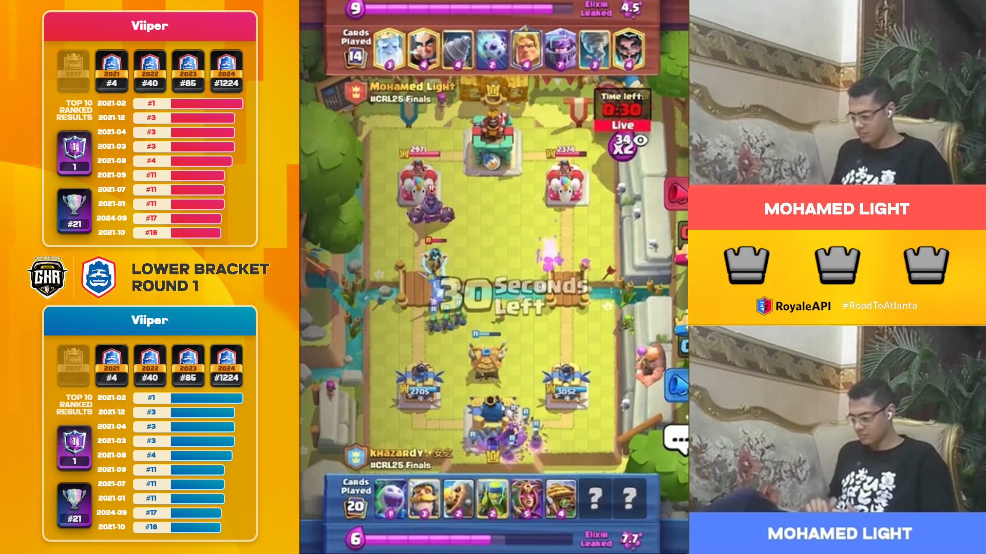 Overlay Sample Ranks