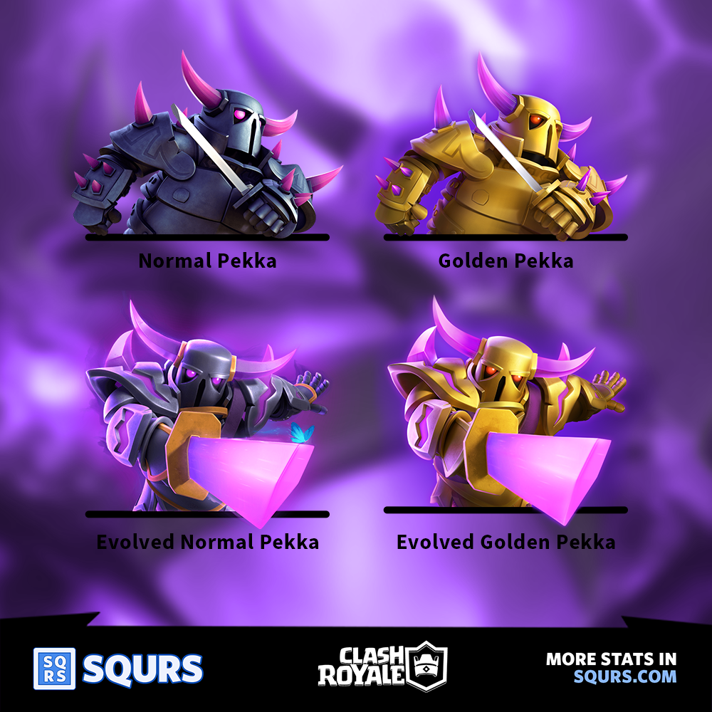All Pekka Previews