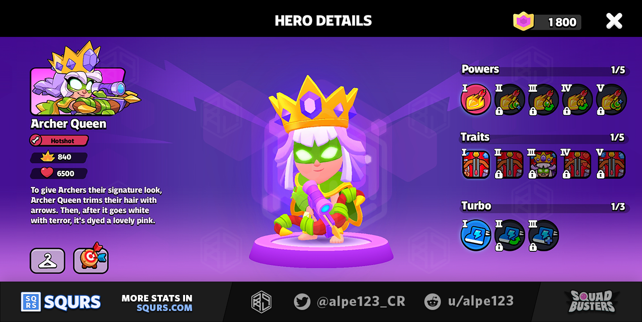 Hero Details