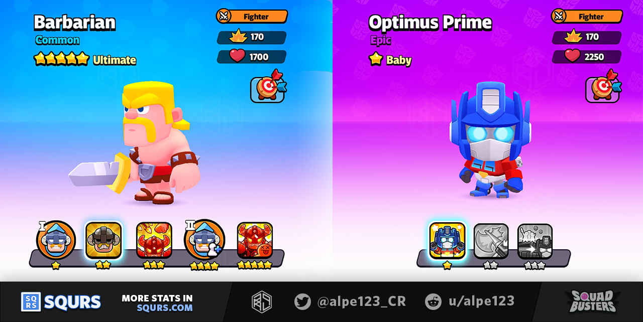 Squaddy Traits and Powers